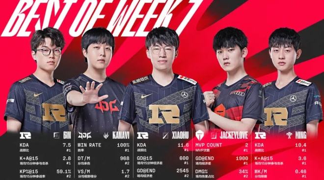 造了射门机 造了射门机