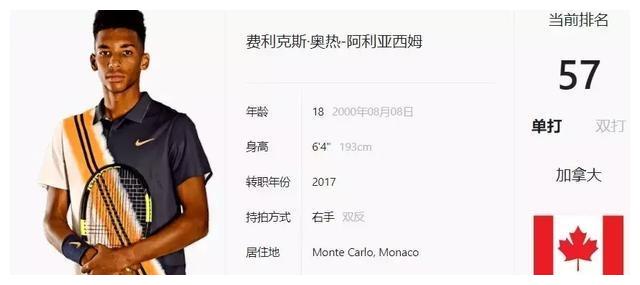 代运动员的 代运动员的