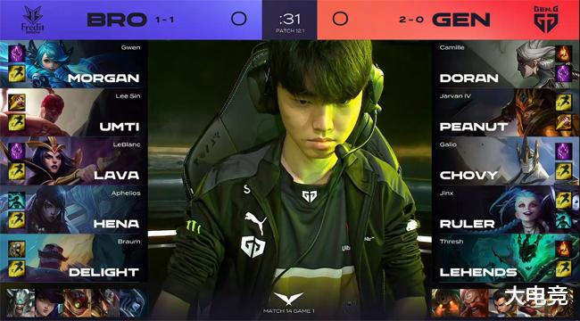 都会被放大 都会被放大