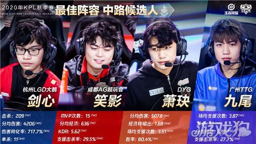 地化服务 地化服务