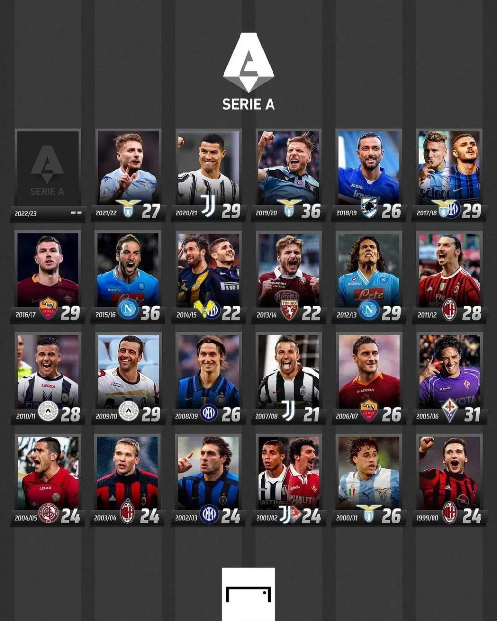 弥补了球队 弥补了球队