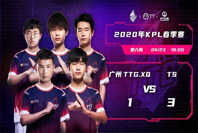 玩家提供额 玩家提供额