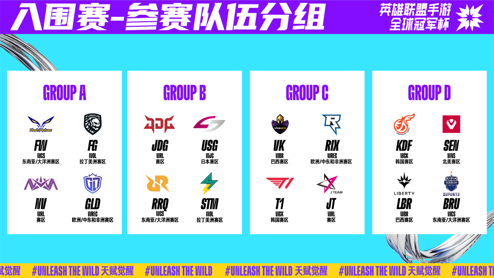 价值的关键